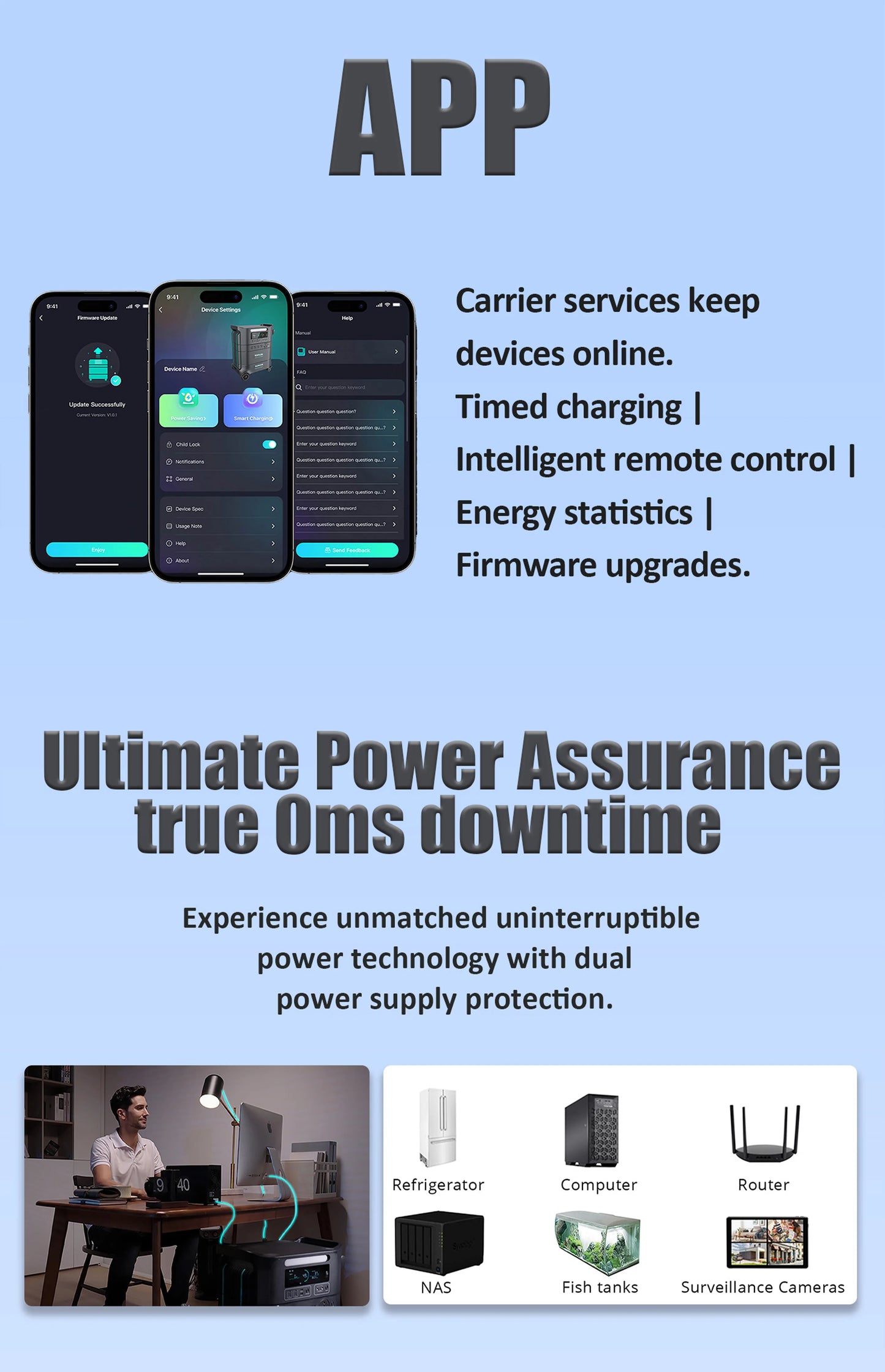 Sorein Mobile Powerstation A3