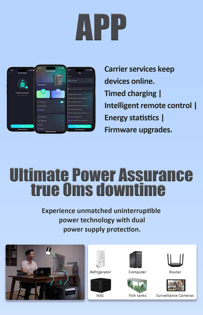 Sorein Mobile Powerstation A3