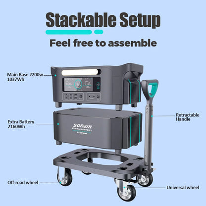 Sorein Mobile Powerstation A3