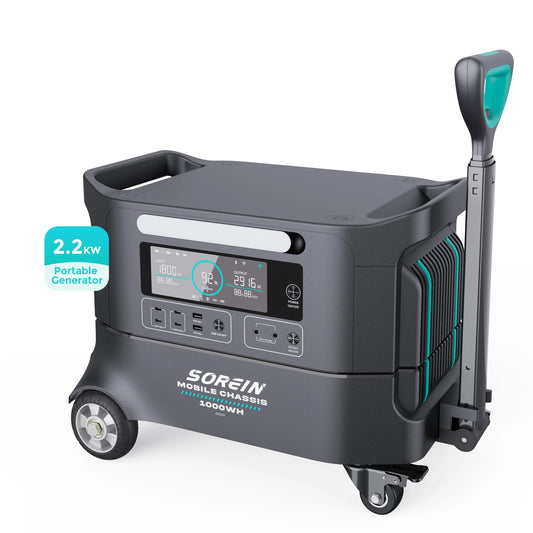 Sorein Mobile Power Station A2(CH)
